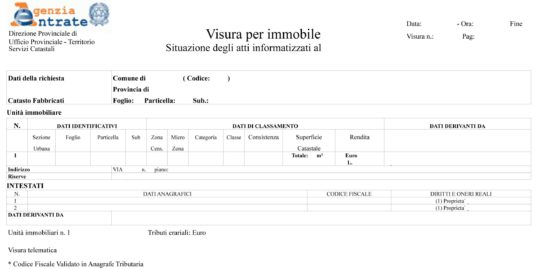 Catasto Terreni e Fabbricati