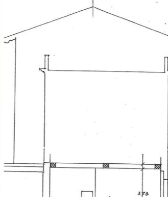 Azienda commerciale relativa a un locale adibito a pub