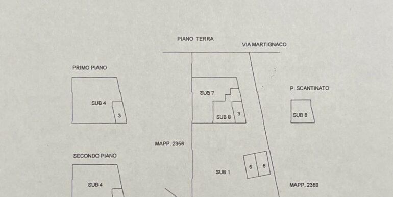 Via Martignacco: opportunità immobiliare