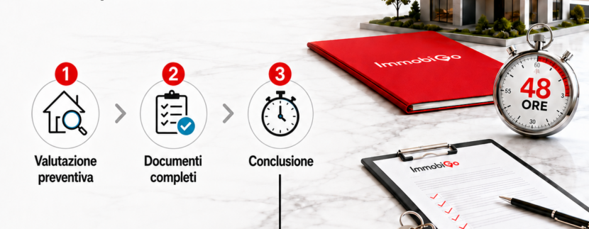✨ 48 ore: Se il tuo immobile rientra nei nostri parametri di investimento, riceverai una proposta di acquisto diretta da parte di ImmobiGo.
